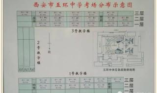 西安中考录取分数线 西安中考录取分数线