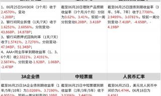 最强内卷系统小说 最强内卷系统小说
