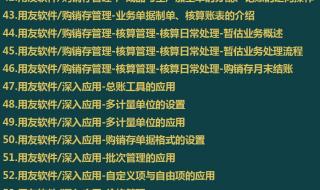 用友财务软件教程