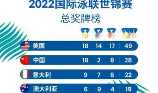 2023乒乓球2月赛程 2023乒乓球2月赛程