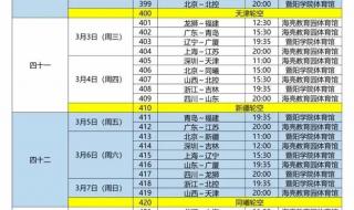 第三赛季cba赛程表