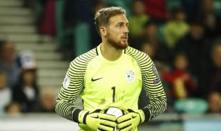 斯洛文尼亚男足大名单 斯洛文尼亚男足大名单